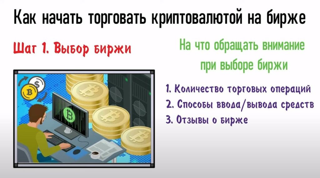 На каких биржах торгуется криптовалюта