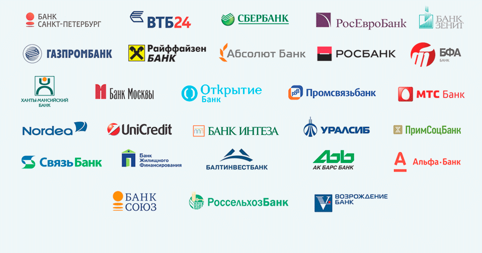 банки партнеры